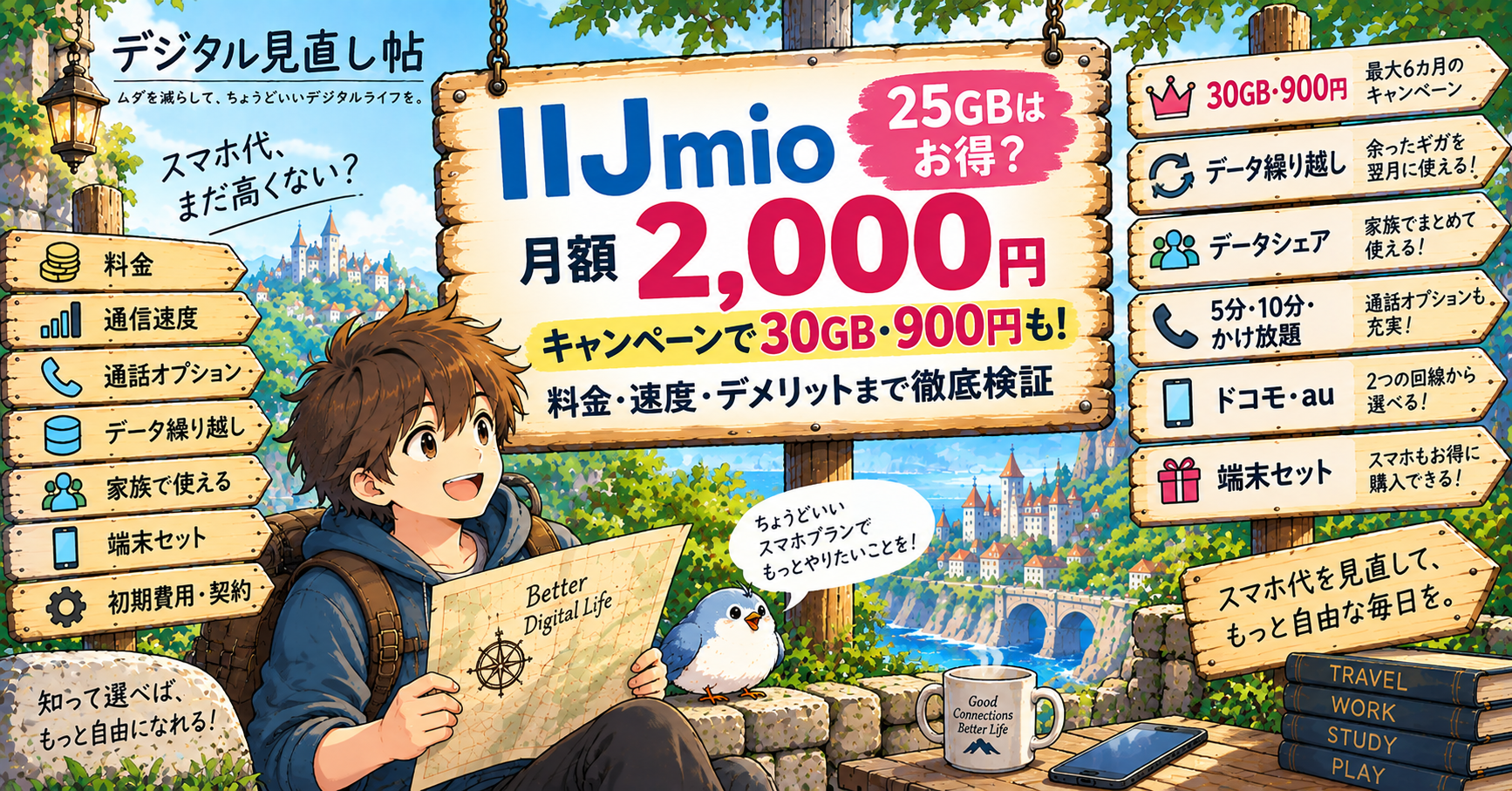 IIJmio 25GBの実利用レビュー